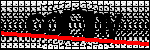 النص للتعريف