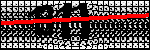 النص للتعريف