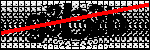 النص للتعريف