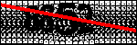 النص للتعريف