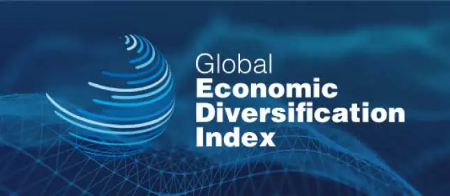 Economic Diversification Index