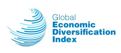 Global Economic Diversification Index